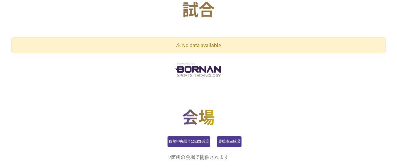 뉴시스 5연패·대만전 기사