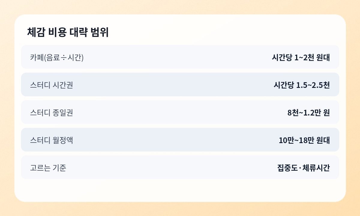 창가에 놓인 커피잔과 펼쳐 둔 노트