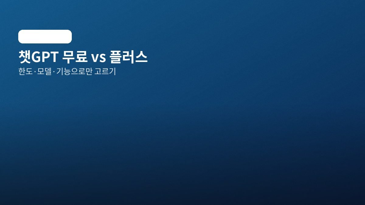 챗GPT 무료 vs 플러스, 한도·모델·기능으로만 고르기라고 적힌 요약 카드
