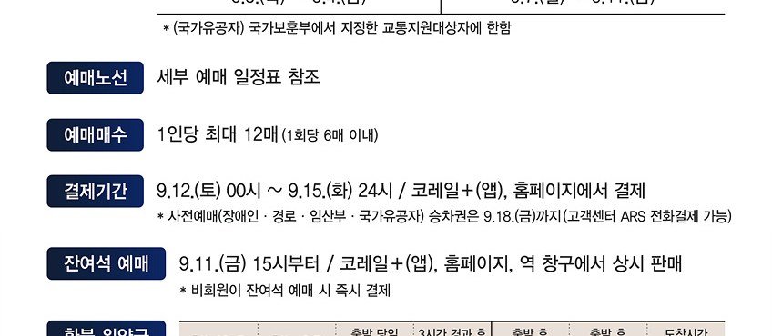 공식 보도 결제 12일 0시·암표 단속 문단