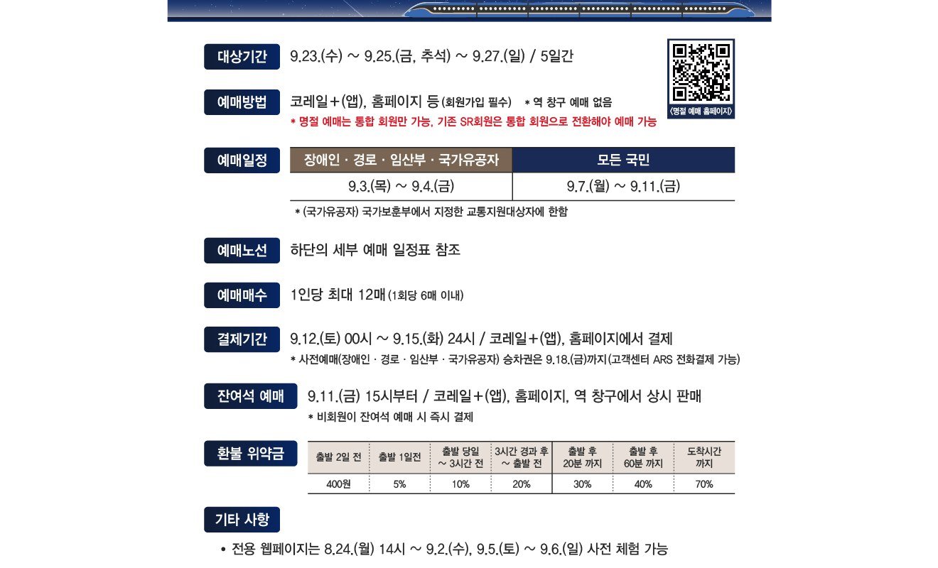 KTX-산천 열차