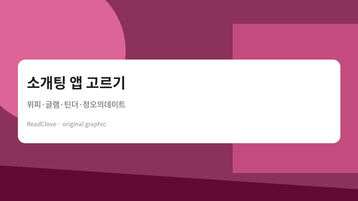 소개팅 앱, 뭐부터? 위피·글램·틴더·정오의데이트 목적별 고르기