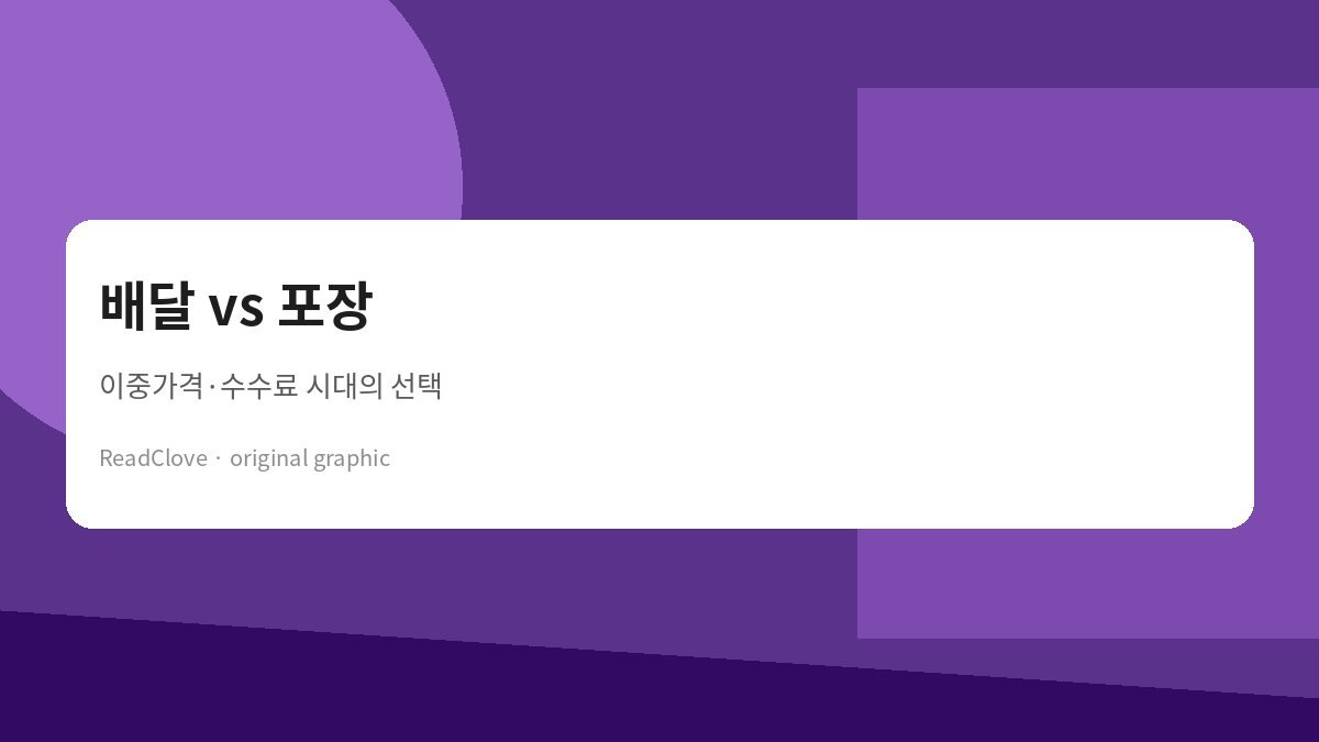 배달 vs 포장, 지금은 뭐가 쌀까 — 이중가격·수수료 기준으로 보기
