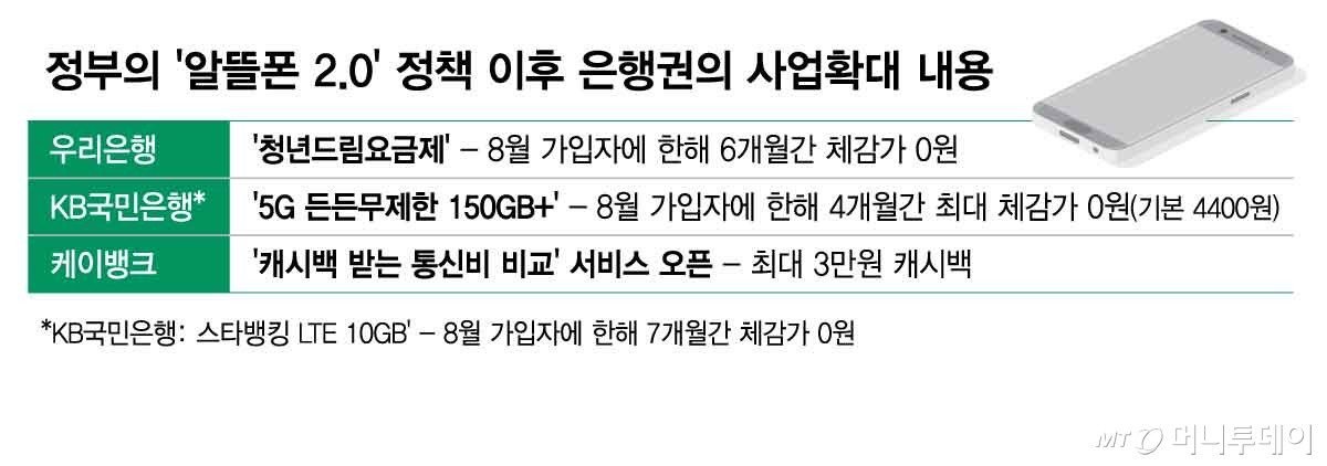 우리WON모바일 프로모 추가 컷