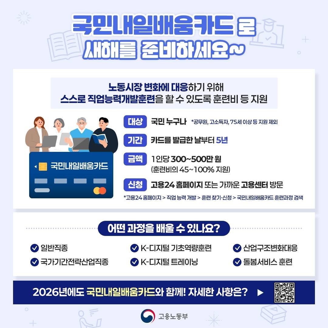 국민내일배움카드 대상·기간·금액과 K-디지털 트레이닝이 적힌 고용노동부 카드뉴스