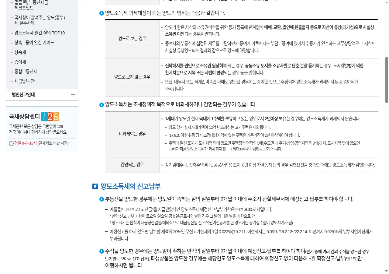 국세청 양도소득세 개요 화면 — 1주택 보유2년 비과세·12억·거주2년 문언