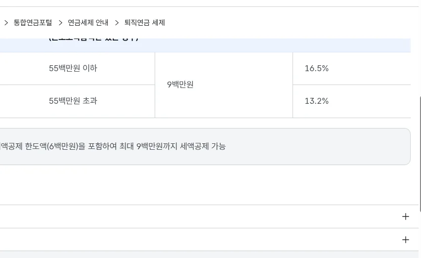 금감원 IRP 세액공제 9백만·16.5%·13.2% 표