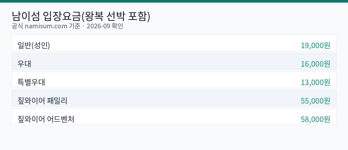남이섬 요금표 인포그래픽