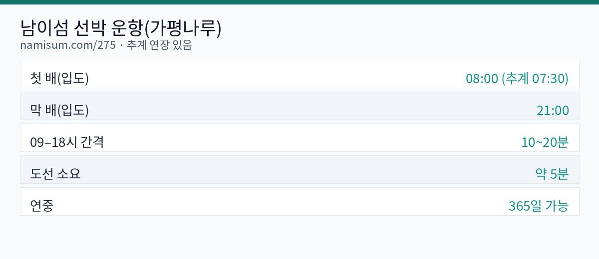 남이섬 선박 운항 요약 차트