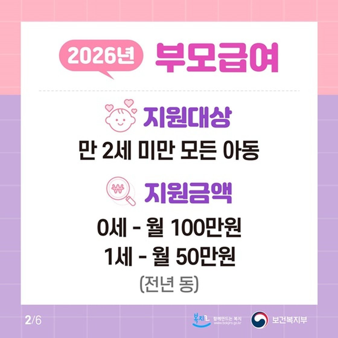 공식 안내 카드. 만 0세 월 100만 원, 만 1세 월 50만 원, 대상 0~23개월.
