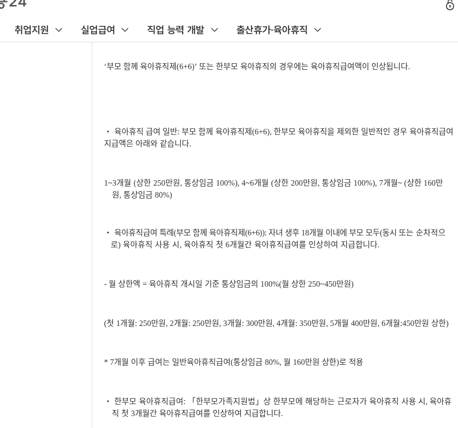 고용24 육아휴직급여 지원내용 화면 — 일반 250·200·160만과 6+6·한부모 안내