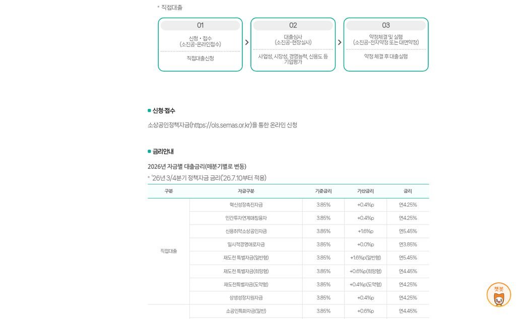 소진공 SEMAS ’26년 3/4분기 정책자금 금리표 화면