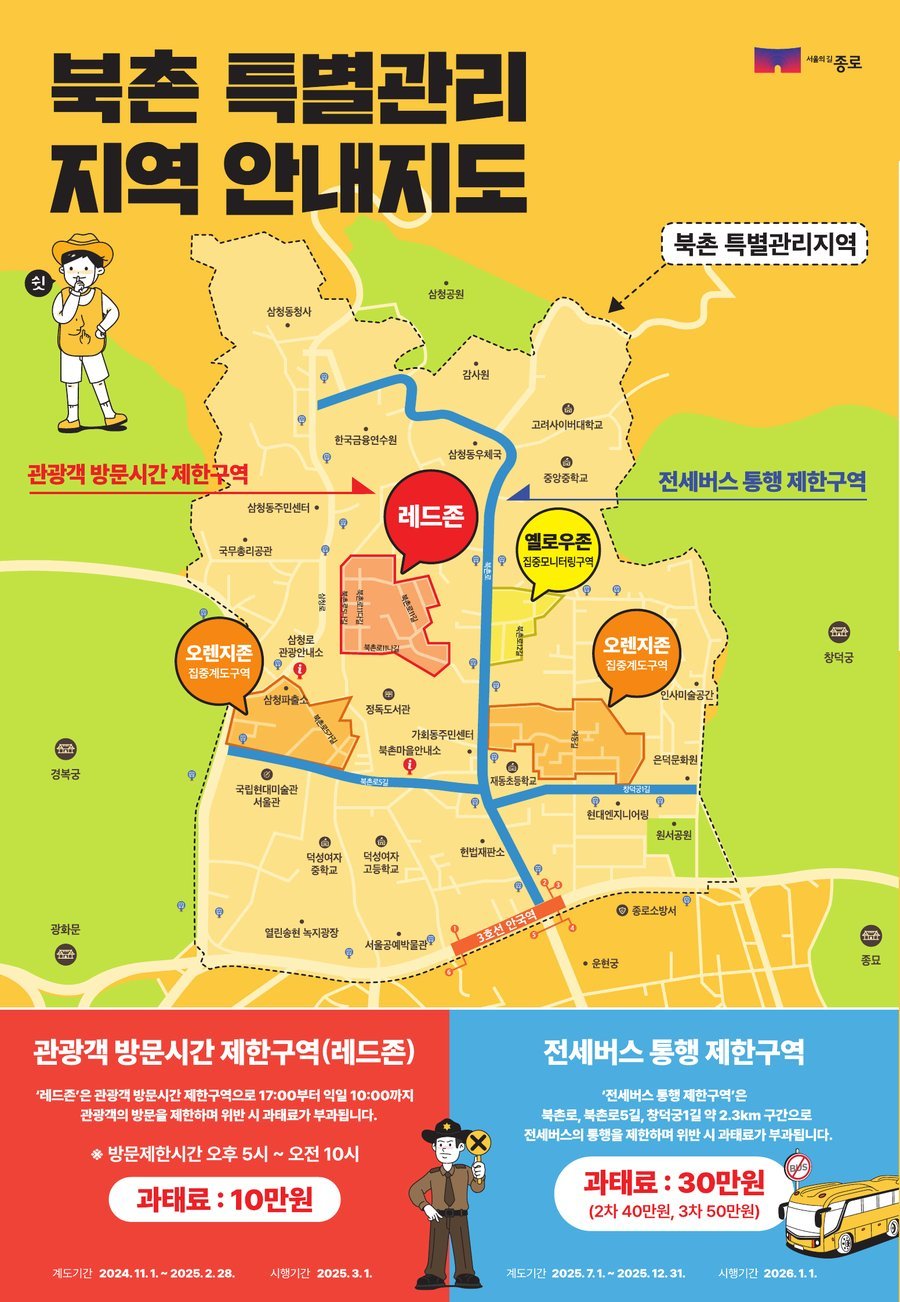 북촌 특별관리지역 경계 안에 분홍색 레드존, 노란색 옐로우존, 주황색 오렌지존 2곳과 파란색 전세버스 통행 제한 도로가 그려진 종로구 안내지도