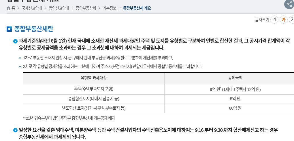 종합부동산세 정의와 공제 9억·12억, 토지 5억·80억 표