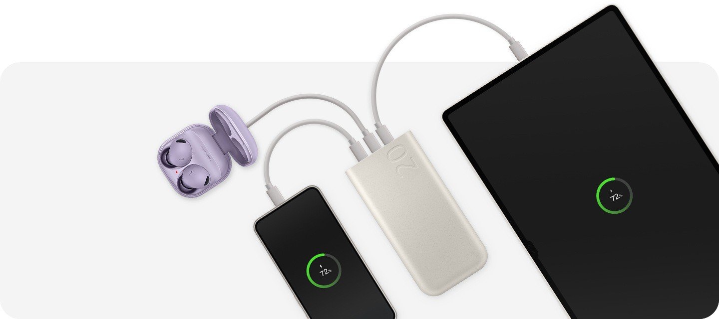보조배터리 20000mAh 비교 2026 — 삼성 EB-P4520·모루이 MT-65·앤커 졸로·샤오미 33W, 비행기 2개 규정까지